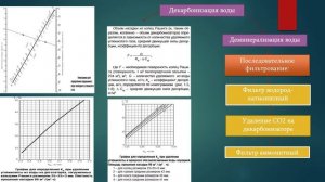 Староверов модуль 2 лекция 4
