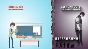 Муниципальная программа «Безопасный город»