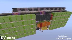 Чат-бот в Minecraft на чистом редстоуне