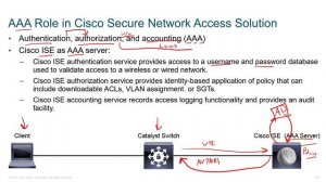 83_CCNP-Security-350-701-SCOR