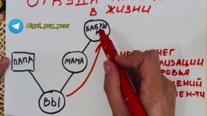 Откуда проблемы в жизни