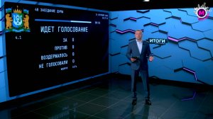 Осенняя сессия - Ханты-Мансийск