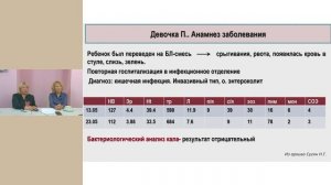Тактика педиатра при острой диарее у ребенка