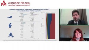 Патогенетически обоснованный выбор при ротавирусной диарее у детей