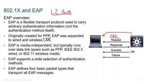 86_CCNP-Security-350-701-SCOR