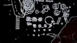 Строение атома. Электроны.