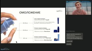 Научные принципы и передовые технологии ретиноловой терапии от HydroPeptide