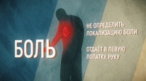 сердечная боль