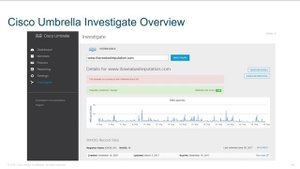 56_CCNP-Security-350-701-SCOR