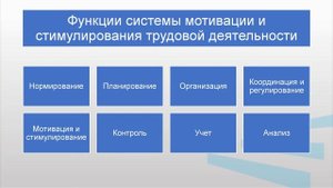 Комарова системы 2 1