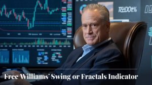 Бесплатный индикатор Свингов или Фракталов Вильямса