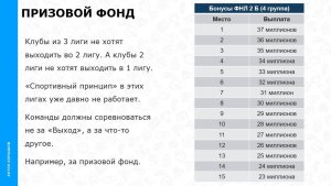 Призовой фонд