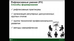 Тема 4.5. Профессиональная деятельность преподавателя вуза. Рефлексивный аспект