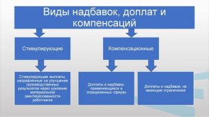 Комарова системы 1 4