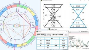 ПРОГНОЗ_на_29_СЕНТЯБРЯ,_воскресение,_день_ВЕРЫ,_2025,эпохи_Водолея