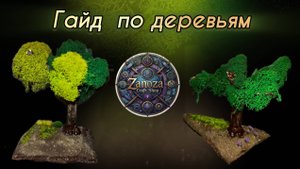 Террейн Днд гайд - Terrain Dnd guide