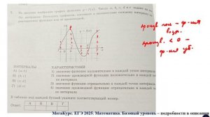 ЕГЭ. Математика. Базовый уровень. Задание 7. На рисунке изображен график функции y = f(x). Числа a