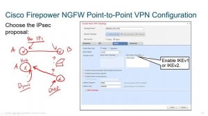 72_CCNP-Security-350-701-SCOR