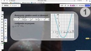 квадратичн ф-ция 1