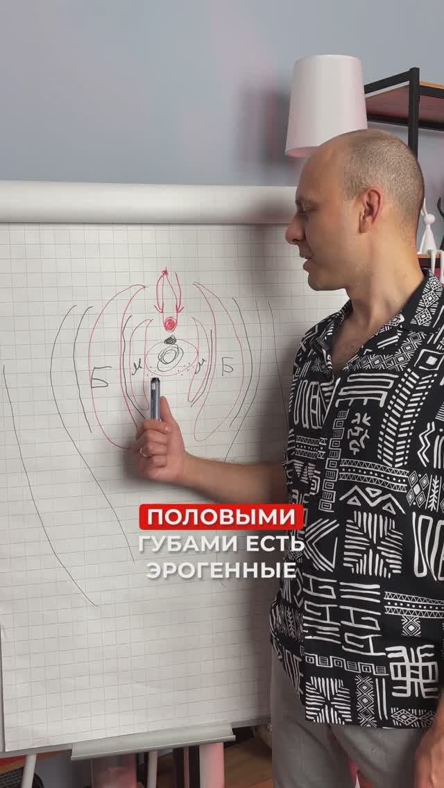 Мало мужчин знают эти интимные точки у женщин в интимной зоне