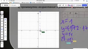 квадратичн ф-ция 5