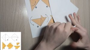 Научу за 5 минут! Мастеркаласс