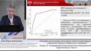 УЗИ мониторинг  послеоперационных ателектазов  Теплых Б.А.