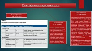 Староверов модуль 1 лекция 2