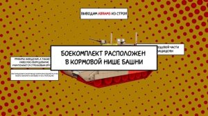Как вывести из строя танк Абрамс