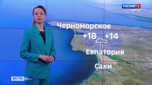 Прогноз погоды в Крыму на 30 сентября