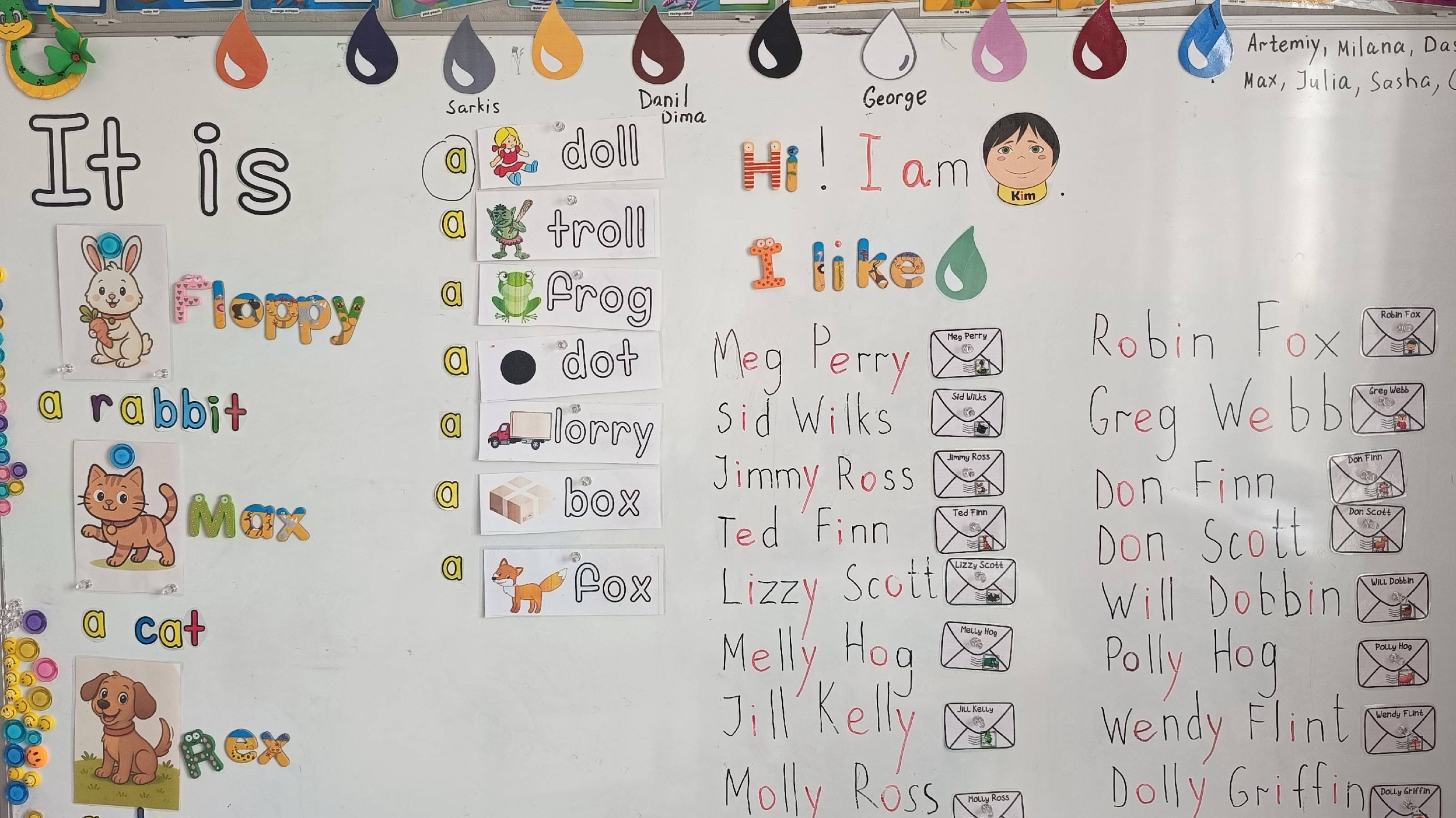 1. 2 класс. Урок 7. 29.09.25 Группа 3.