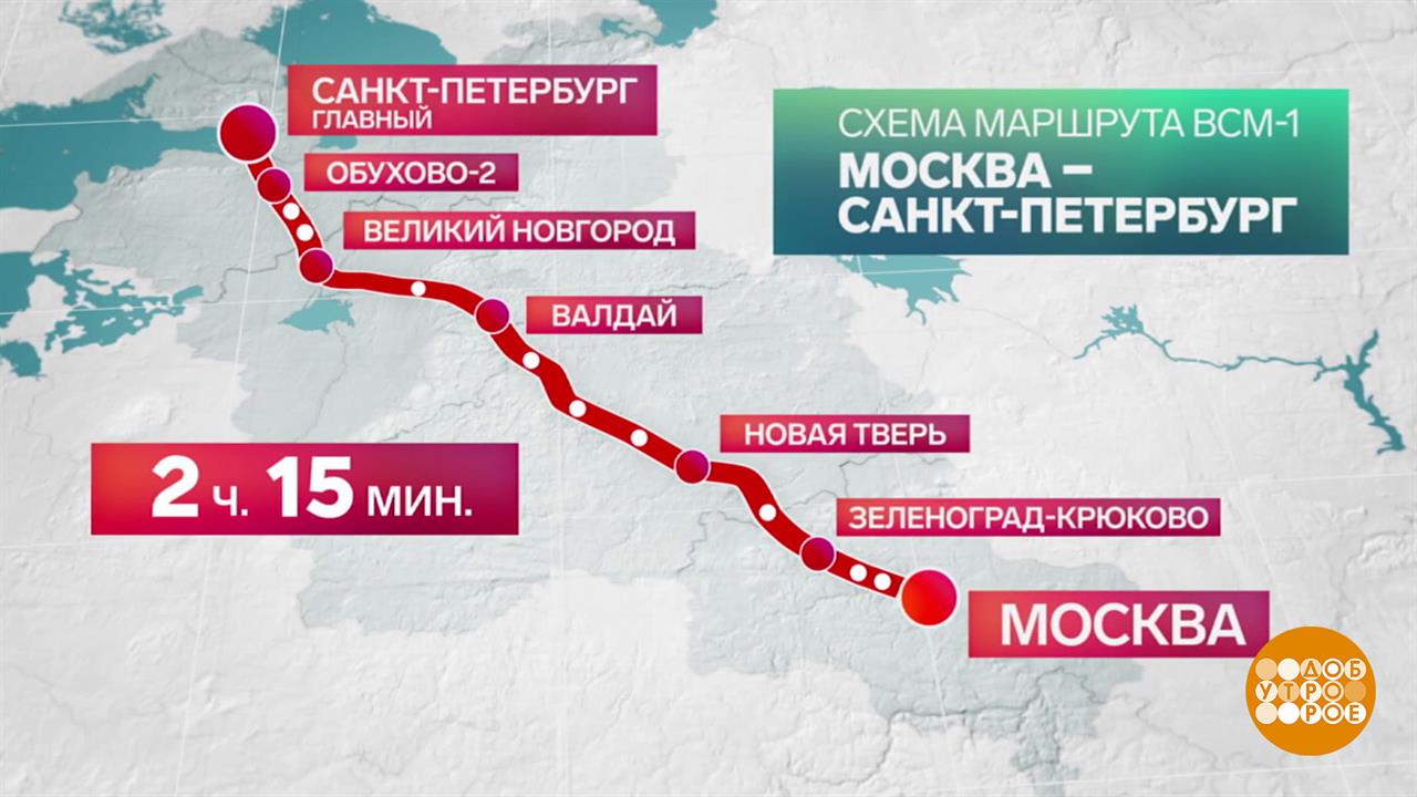 Путешествие из Петербурга в Москву: за 2 часа 15 минут! Доброе утро. Фрагмент выпуска от 30.09.2025