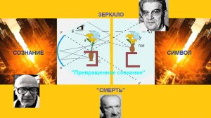 14.  Символы экзистенции. Ничто. Понимание. Смерть. Преображение и "Зеркало не Лакана"