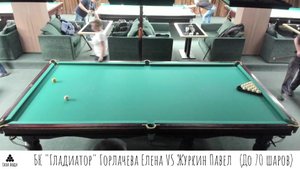 Закрытый турнир 6-е группы Горлачева Елена & Журкин Павел