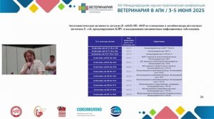 Никонов И. Н. Биобезопасные кормовые добавки для профилактики стрессов у сельскохозяйственных