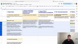 Разбор: Как продать Яндекс Директ с чеком 155 тыс. руб./мес.?