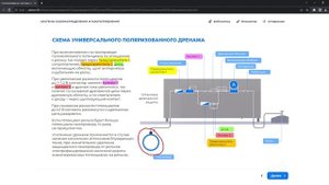 ЭУК Газпромоведение - Инструменты