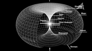 Проект Тор: 4d-Земля + GigaChat (3 серия)