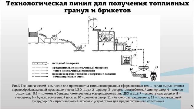 Севостьяновы 2 2
