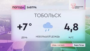 Прогноз погоды на 1 октября
