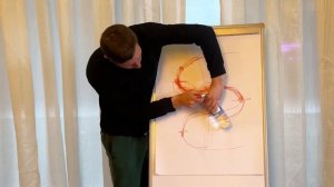 Лекция основные аспекты поворота на горных лыжах - Zavadovskaya club