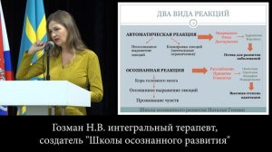 Наталья Владимировна Гозман. 25.09.2025 г. Доклад на XII Всероссийском Конгрессе Целителей России.