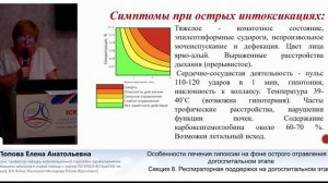 Лечение гипоксии при остром отравлении на догоспит этапе Попова Е.А.
