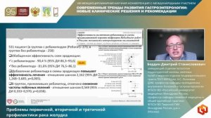 Бордин Дмитрий Станиславович Проблемы первичной, вторичной и третичной профилактики рака желудка