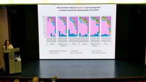 Екатерина Митрофанова. Новейшие тенденции демографических и миграционных процессов в России