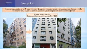 80 процентов работ по капитальному ремонту