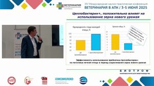 Соболев Д. В. Микробиом кишечника птицы и способы его регуляции.