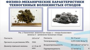 Севостьянов 1 4