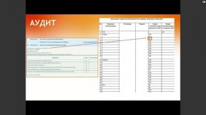 Политика в области применения антибиотикотерапии