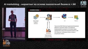 Ai marketolog - чат-бот для анализа операционных показателей, интегрированный с нейросетью